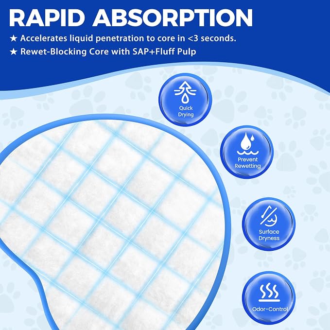 50 Count Extra Large Dog Pee Pads 30" x 36", Super Absorbent & Leak-Proof Large Puppy Pads Fast-Drying, 50 Pack XXL Potty Pee Pads for Dogs, Puppies, Doggy