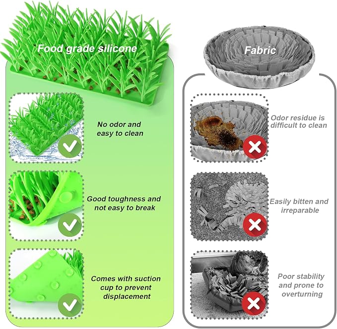Palksky Silicone Grass Mat for Cats, Slow Food Cat Grass Mat for Indoor Cats, Foraging Snuffle Mat for Dog/Cat, Interactive Enrichment Cat Mat, green