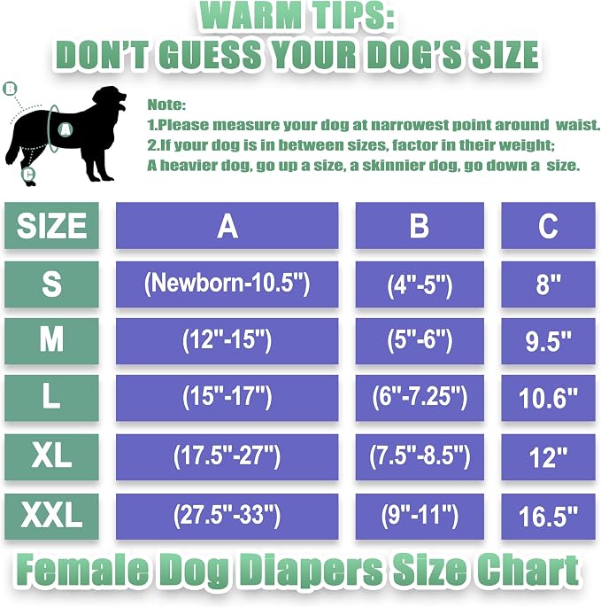 wegreeco Washable Dog Diapers Female Highly Absorbent Reusable Diapers for Doggie in Heat Dog Period for Heat Cycle, 3 Pack (XX-Large