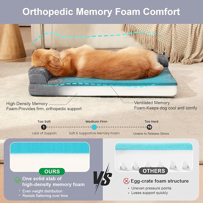 Rainmr Orthopedic Dog Beds for Large Dogs, Memory Foam Dog Beds Large Sized Dogs, Washable Removable Cover, Nonskid Bottom, Waterproof, for Indoor, Outdoor, Crate ＆ Car Use, 41x27x6 Inches, Dark Grey