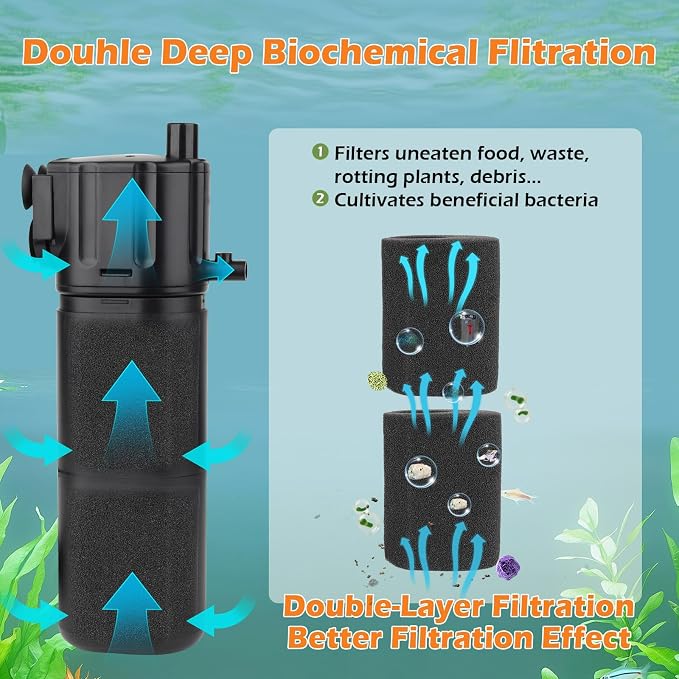 hygger Aquarium Internal Filter for 15-30 Gallon Tank, Flow Rate Adjustable 4 in 1 Submersible Fish Tank Filter with Aeration System,Filtration/Oxygenation/Waveker/Circulation