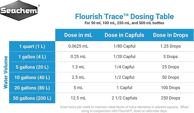 Seachem Flourish Trace Elements 500ml