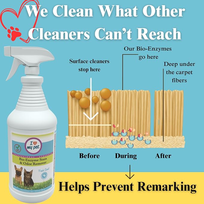 I Love My Pet 3-Step Pet Stain and Odor Rescue and Restore System