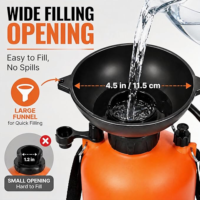Portable Shower, 2.1 Gallon (8L) Portable Water Sprayer for Camping, Beach, Surfing, Hiking & Travel | Camping Shower with 10 Spray Modes, Nylon Insulated Cover, Orange