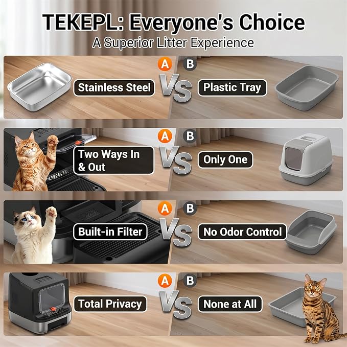 Stainless Steel Cat Litter Box with Lid, Extra Large Cat Litter Box for Large Cats, Metal Litter Boxs with High Sided Enclosed and Scoop, Easy to Clean, Top Entry, Odor Control, Black