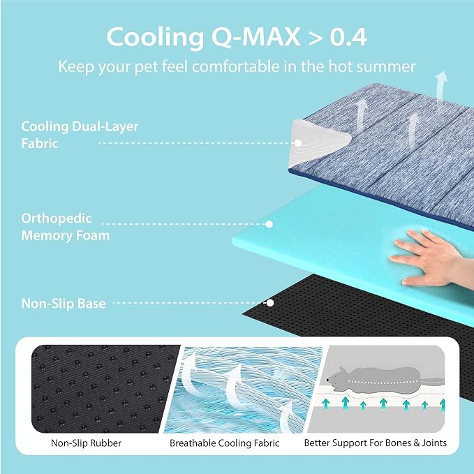 Dog Cooling Mat for Large Dogs – 24"x18" Orthopedic Memory Foam Pad for Summer, Hot Weather & Joint Relief | Washable, Non-Slip Crate Mat for Senior Dogs, Travel & Home (Wander Blue)