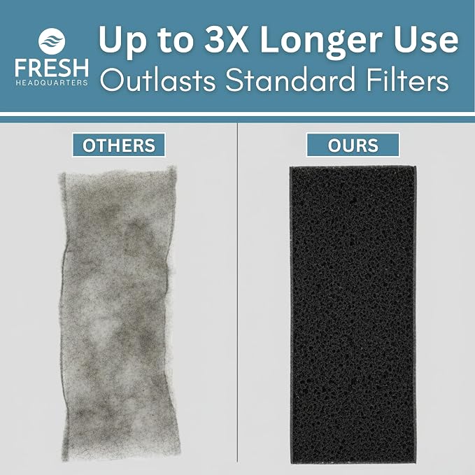 Fresh Headquarters Activated Litter Robot 3 Carbon Filters - Activated Charcoal Replacement Filter, Pre-Cut 3.5” x 10” Litter Robot Accessories - Odor Control & Dust Reduction - Made in USA - 3-Pack