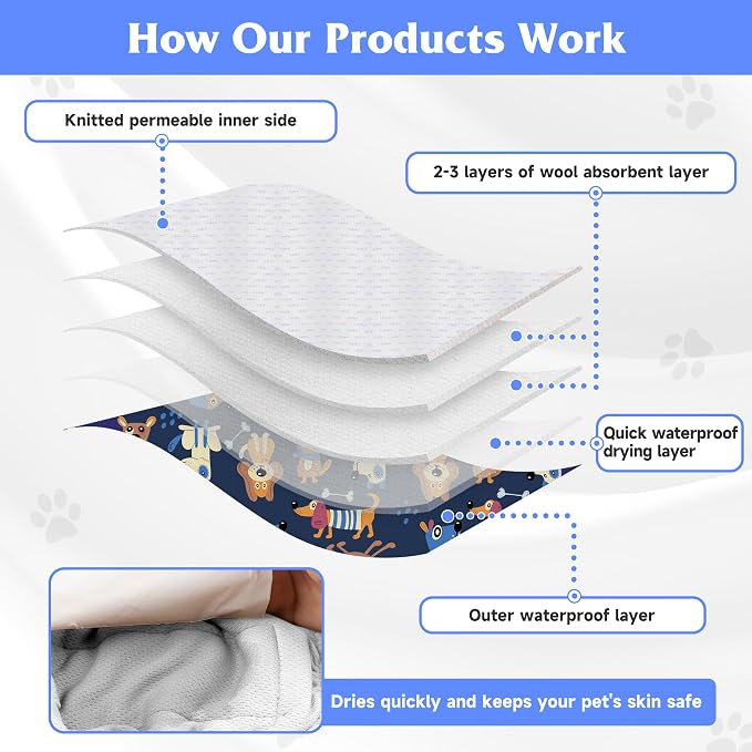 5 Pack Dog Diapers Male, High Absorbing Dog Wraps, Belly Bands for Male Dogs with Incontinence or Frequent Urination, Washable Doggie Diapers S, Space