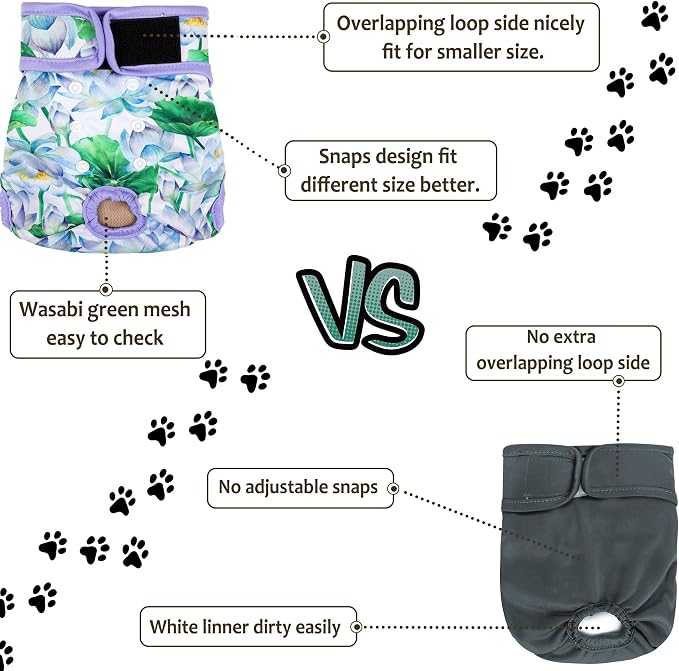 Dog Diapers Female- Premium Reusable Diapers for Doggie in Heat - Highly Absorbent Female Dog Diapers for Pet Incontinence with Adjustable Snaps Sunflower, S