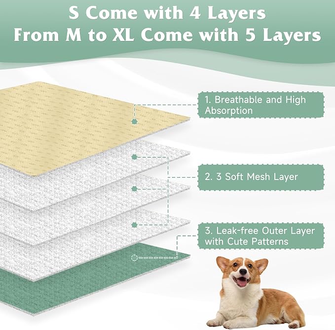 Dog Diapers Female 5pcs,Reusable Dog Doggie Puppy Doggy Diapers Female, Period Panties in Heat, Leaf, Medium