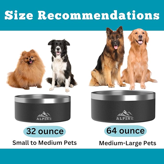 ALPINE Set of 2 Stainless Steel Dog Bowls, Non Slip, Metal Pet Bowl for Food and Water, Double Walled Insulated, Rustproof, Dishwasher Safe (64 oz, Sky Blue)