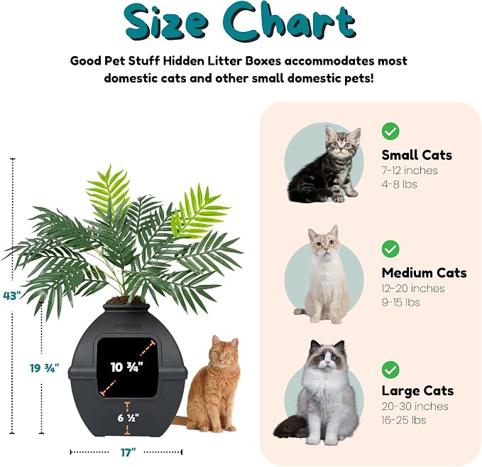 Good Pet Stuff Courtyard Hidden Litter Box Planter, Decorative Cat Litter Enclosure with Carbon Filter, Artificial Palm Plant, Square Design, Easy to Clean, Base Kit, Black Suede