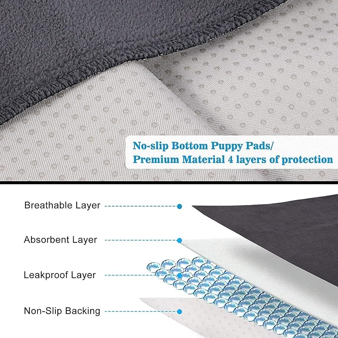 Washable Pee Pads for Dogs, 72" *72" Reusable Pee Pads Non-Slip Dog Pee Pads Heavy Absorbency Puppy Pee Pads Quick Dry Whelping Pads/Waterproof Puppy Training Pad for Playpen, Crate, Floor