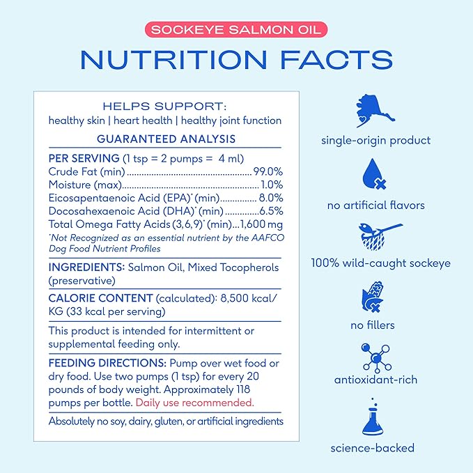 Native Pet The Daily Dog Supplement (30 Scoops) & Salmon Oil for Dogs & Cats (8 Oz) - 11 in 1 Multivitamin & Pure Omega-3 Fish Oil Supplement for Skin & Coat, Joint, Heart Health & Anti-Inflammatory