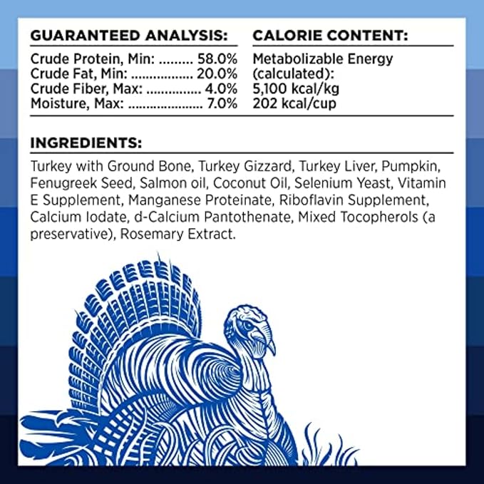 BIXBI Liberty Freeze-Dried Dog Food Topper & Treats, Turkey – 96% Meat & Organs, No Refrigeration – USA Made, 12 oz