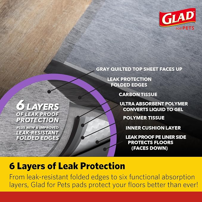 Glad for Pets Day to Night Activated Carbon Puppy Training Pads Odor Control Disposable Dog Pads Adhesive Wall Protection Leak Proof Super Absorbent 30 x 36 Inch 24 Count 2 Pack Indoor Training