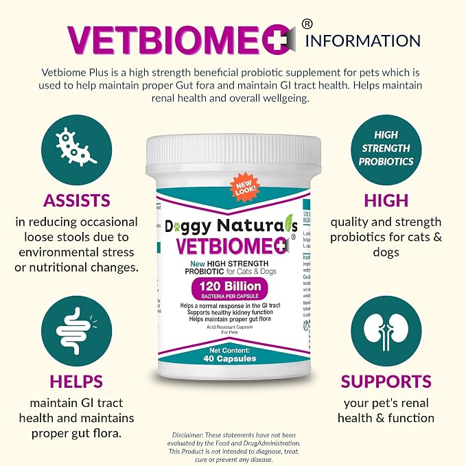 Vetbiome +® Plus High Strength Probiotics for Pets (40 Capsules) - 120 Billion CFU, 9 - Strain Formula – Third Party Tested - Made in U.S.A