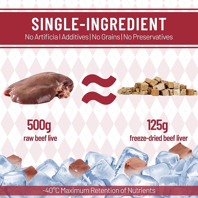 Just Try 8.82 oz Freeze-Dried Beef Liver for Dogs – Single Ingredient Dog Treats, High Protein, Grain-Free, Rich in Iron & Vitamin A,Healthy Training Treats