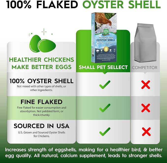 Small Pet Select - 100% Flaked Oyster Shell, Calcium Supplement for Chickens, and Ducks, 5lb (Pack of 2)
