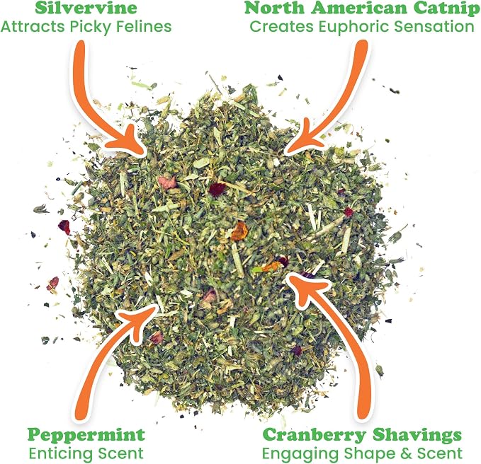 Meowijuana | Winter Lift Catnip Holiday Blend | Premium Organic Catnip | Grown in North America | Perfect for Cat Toys | Fresh Catnip for Extended Playtime