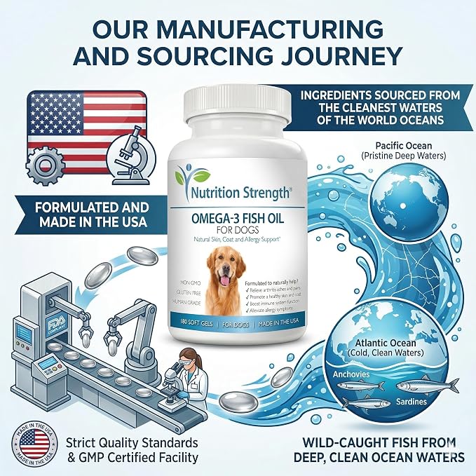 Omega 3 for Dogs - High EPA & DHA Fish Oil Soft Gels - Support for Itchy Skin, Seasonal Allergies, Shedding & Joint Health - Pure Wild Caught Source - 180 Count Value Size