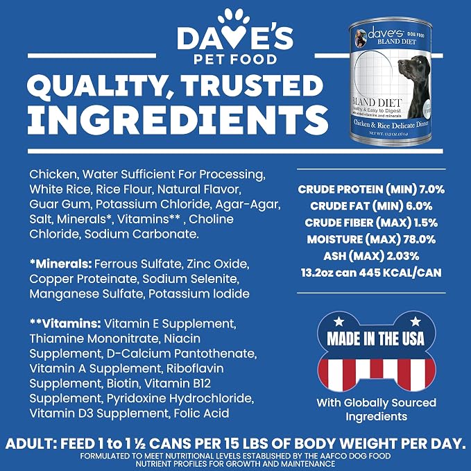Dave's Pet Food Bland Diet Dog Food (Chicken & Rice), Sensitive Stomach, Easy to Digest Pate, Gluten-Free, Digestive Care, Low Fat (6%) Limited Ingredients, Complete & Balanced, 13.2 oz (Case of 12)
