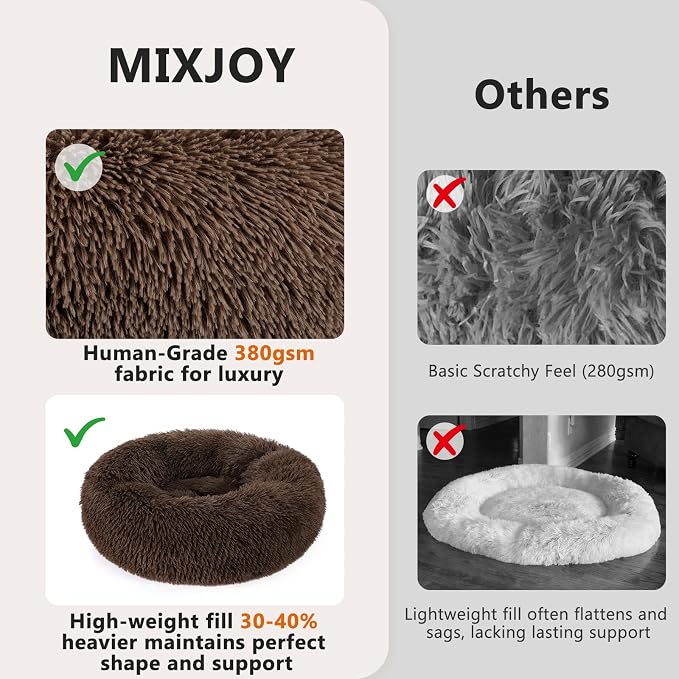 MIXJOY Orthopedic Dog Bed Comfortable Donut Cuddler Round Pet Beds Ultra Soft Washable Dog and Cat Cushion Bed (23'', Coffee)