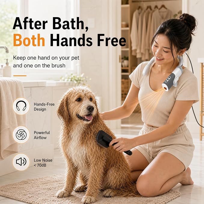 PETNF Hands-Free Dog Dryer for Pet Grooming, 110,000 RPM High Velocity Pet Hair Dryer, 1300W Powerful Neck Hanging Design, 3 Speeds & 5 Heat Settings for Home & Salon