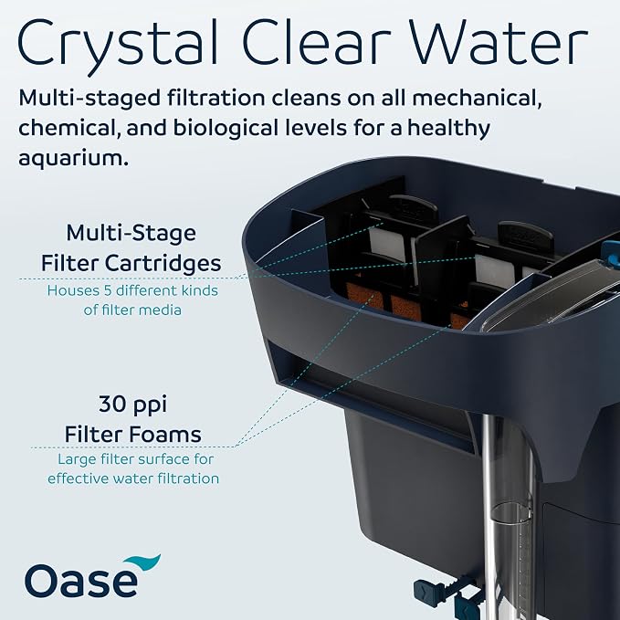 OASE BioStyle Power Filter for Aquariums up to 30 gallons, Multi-stage Filtration, Easy Maintenance, Quiet Hang on Back Filter, Navy Blue
