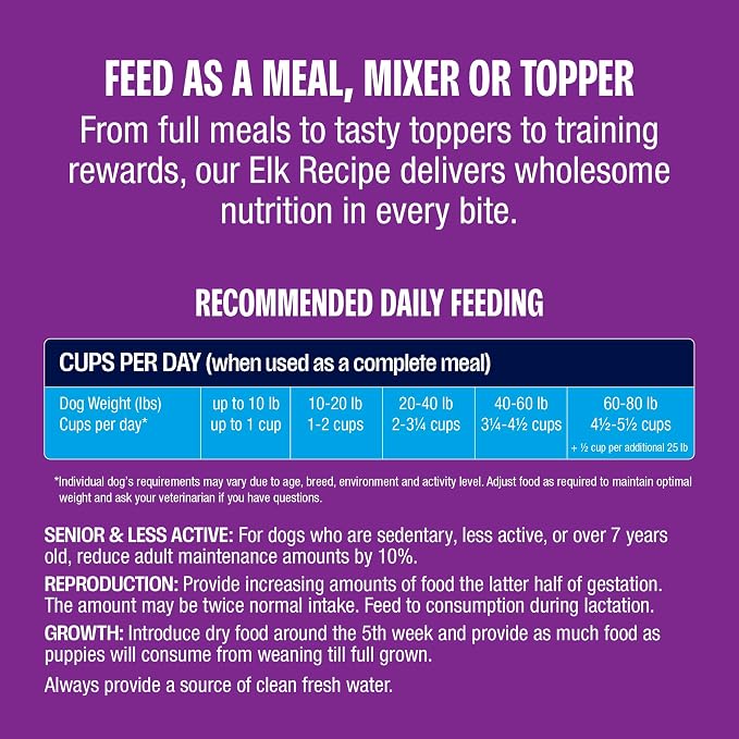 Muenster Freeze Dried Elk Bites - Dog Food, Treat, Mixer or Topper (16oz) - Grain-Free