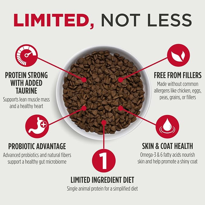 Nulo Freestyle Limited Ingredient Dry Dog Food for Small Breeds - High Protein Turkey Recipe, Natural Grain Free Dog Food for Food Sensitivities, Small Size Kibble, Toy Puppy & Adult, 5.5lb Bag
