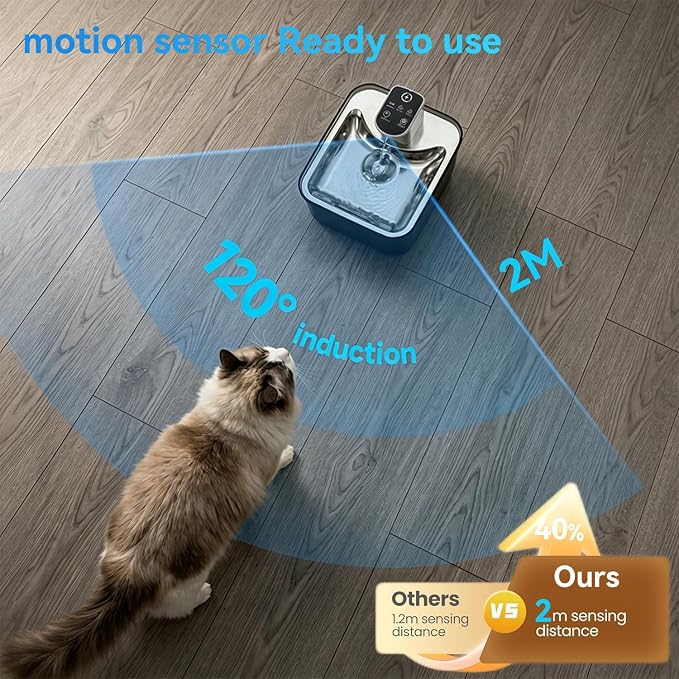 Wireless Cat Water Fountain, 118oz/3.5L Cordless Pet Water Fountain with Motion Sensor, 4000mAh Large Capacity Rechargeable Battery Operated Cat Water Dispenser Ultra Quiet BPA-Free