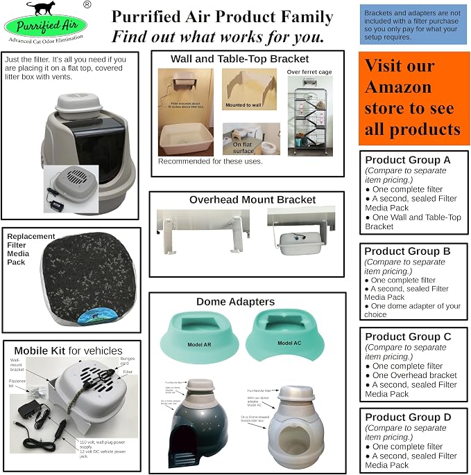 Official Filter Media Replacement Pack for Purrified Air litter box air purifier. Contains 2+ pounds filter media targeted to cat odor, dander and dust. (3)