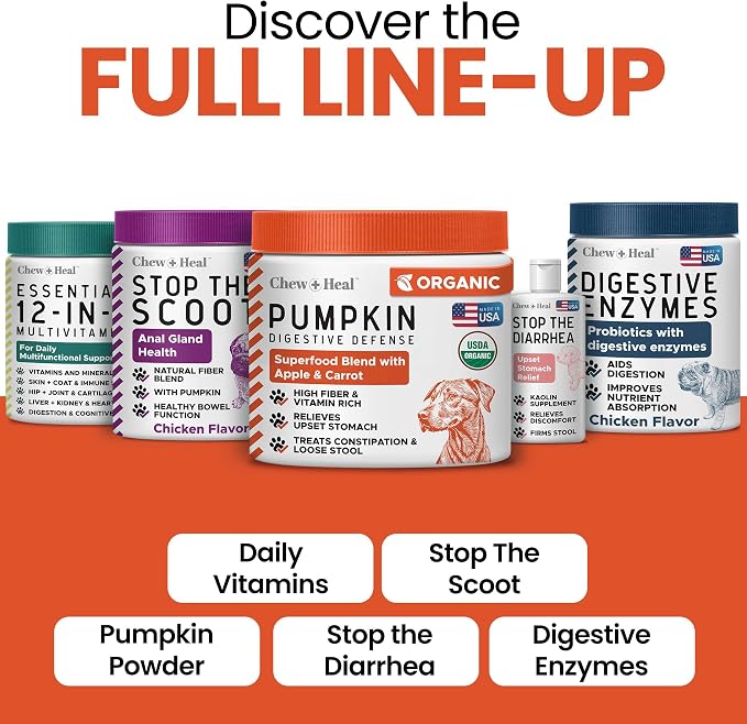 Organic Pumpkin Powder for Dogs - 4 oz w/ 5cc Scoop - Digestive Support & Fiber for Dogs - Natural Dog Food Additive for Dog Constipation Relief & Pumpkin Puree Substitute
