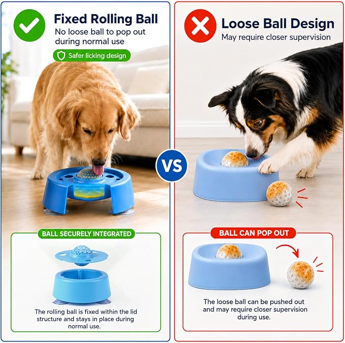 Dog Lick Bowl for Liquid Treats, Dog Lick Ball with Fixed Rolling Ball, 220ml PP Slow Feeder with 3 Suction Cups for Bone Broth Yogurt Supplements, Blue