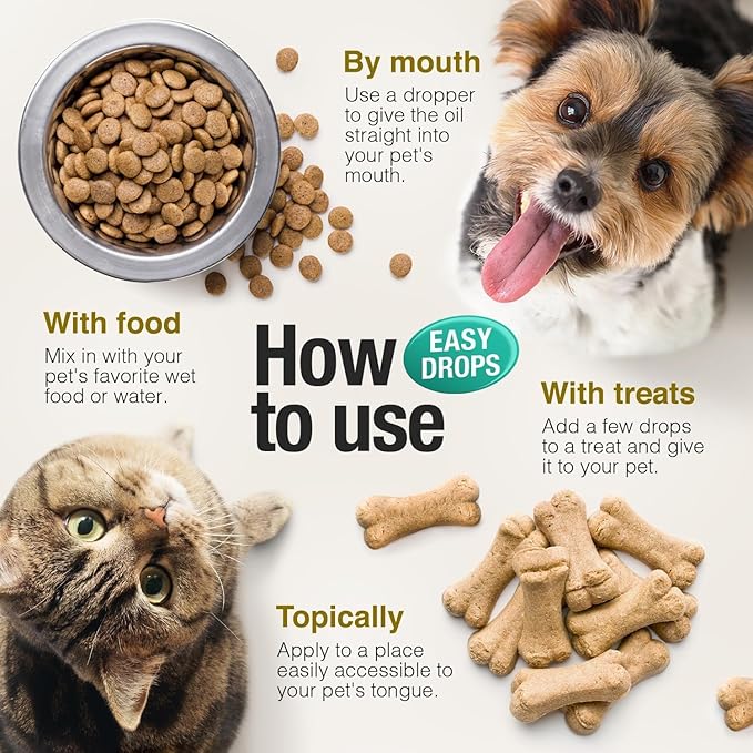 Charlie & Buddy Hemp Оil for Dogs Cats - Helps Pets with Аnxiеty, Pаin, Strеss, Slееp, Аrthritis, Sеizures Rеlief - Нiр Jоint Hеalth - 2Pack