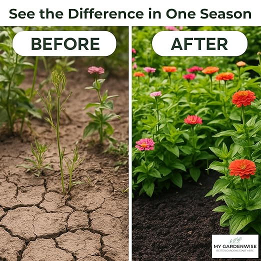 Gypsum for Soil - Calcium for Plants - Gypsum Fertilizer for Gardening, Lawn & Vegetables - Calcium for Garden (8 oz - 0.5 lb.)