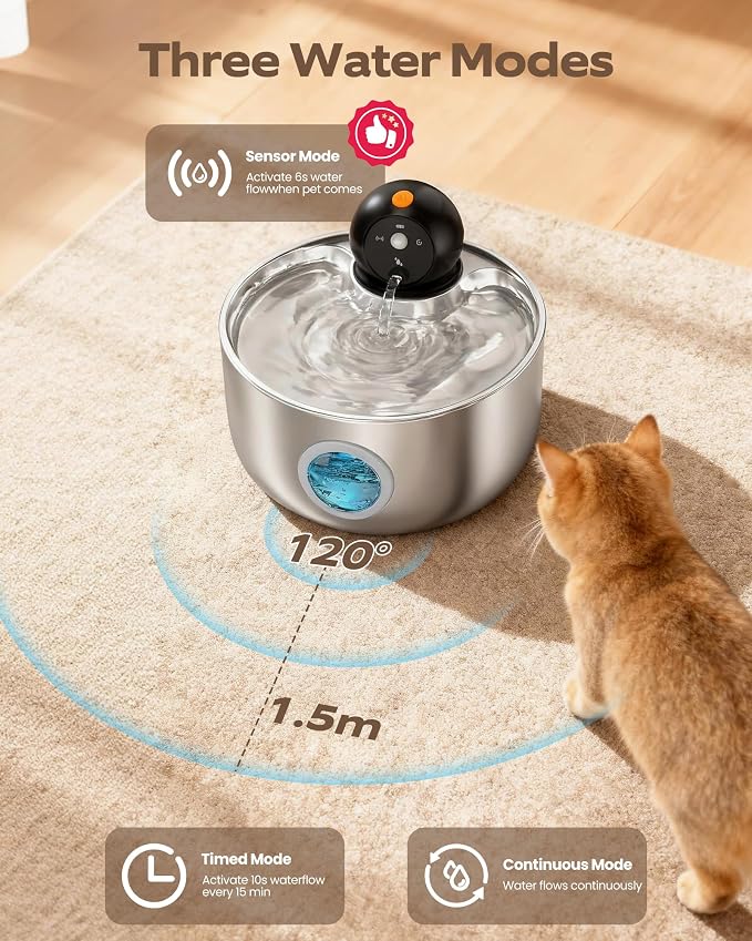 Cat Water Fountain Battery Operated: Cat Fountain with 6 Filter & 3 sponges | 88oz/2.6L Cordless Pet Dispenser for Cats Indoor with Motion Sensor - Wireless Automatic Quiet Waterer for Small Animal