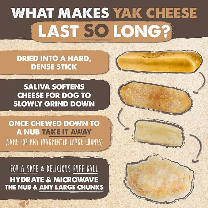 Mighty Paw Yak Cheese Chews for Dogs | All-Natural Long Lasting Pet Treats. Odorless and Great for Oral Health. Limited-Ingredient Chews for Puppies & Power-Chewers (Small, 24 Pack)
