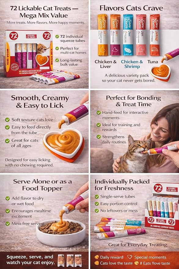 Premium Lickable Cat Treats - 72 Squeeze Tubes (0.5oz) | High-Protein Grain-Free Variety Pack | Hydrating Creamy Snacks for All Cats | Vet-recommended formula with real meat & fish ingredients supports healthy digestion, skin & coat while encouraging h...
