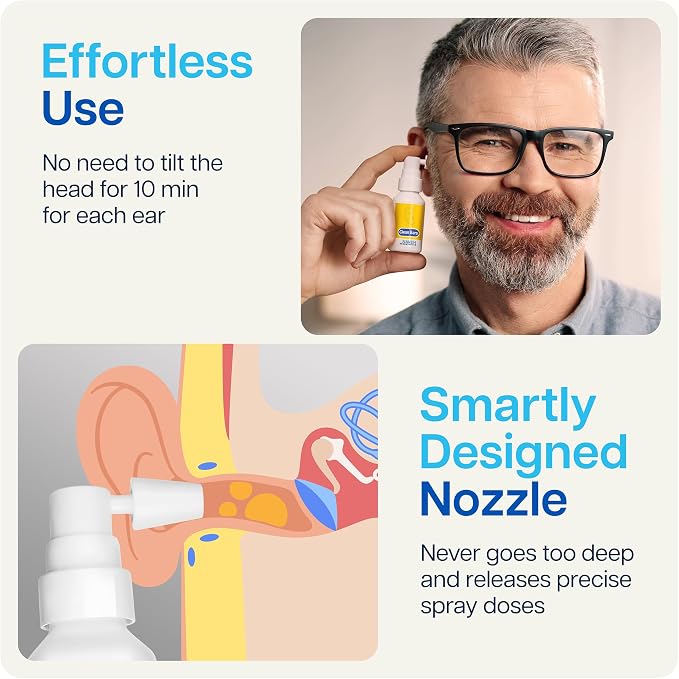 NAVEH PHARMA® CleanEars Ear Wax Removal Spray — Gentle Earwax Softening Spray for Adults, Easy-to-Use Alternative to Mineral Oil, Refreshing Spearmint Aroma, 1 fl oz