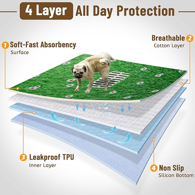 Aitmexcn Washable Pee Pads for Dogs, 2 Pack Super Absorbent Reusable Puppy Pads, Lawn Design Reusable Dog Pads for Potty Tranning, Whelping, Playpen, Crate, Bed - 31"x36" - Green