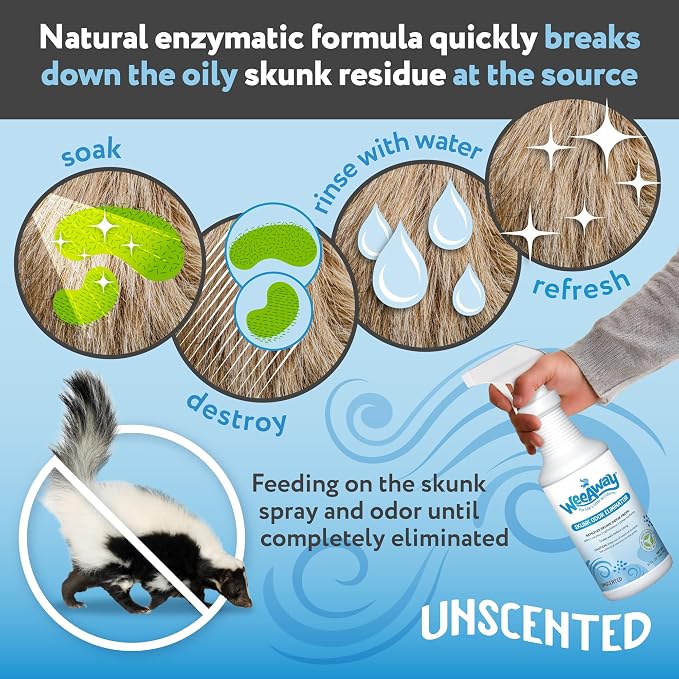 Wee Away Skunk Odor Eliminator, 32oz Unscented