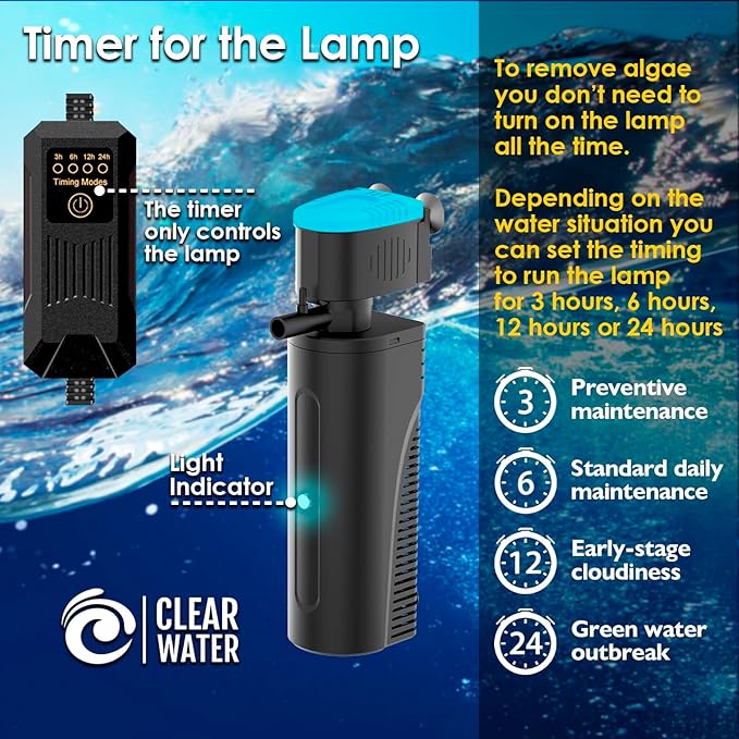 Aquarium Filter | U-V Fish Tank Filter for Green Water Cleaning | U-V Clarifier with Timer | Aeration & Rainfall Mode | Turtle Tank Filter | Submersible Pump with Filter | for 20-70 Gallons