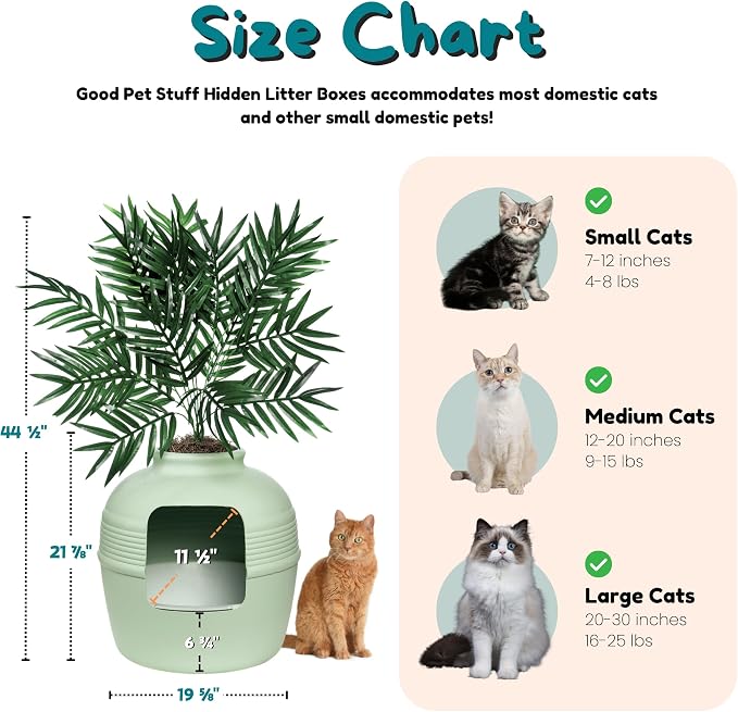 Good Pet Stuff Original Hidden Litter Box Planter, Decorative Cat Litter Enclosure, Carbon Filter, Faux Plant, Easy to Clean, Round Design, Removable Tray, Essentials Kit, Palm Plant, Mint Green