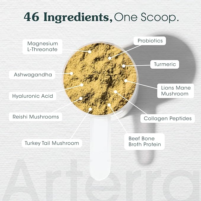 Adult Dog Powder Supplement & Food Topper – 46 Ingredients for Gut, Immune & Brain Health – Daily Longevity Multivitamin for Whole Body Wellness | 30 Scoops
