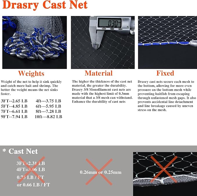 Drasry Saltwater Fishing Cast Net for Bait 3/8 1/4 or 1/2 with Heavy Sinkers Fish Trap Throw Net. Size 3ft/4ft/5ft/6ft/7ft/8ft/9ft/10ft Radius Freshwater Nets