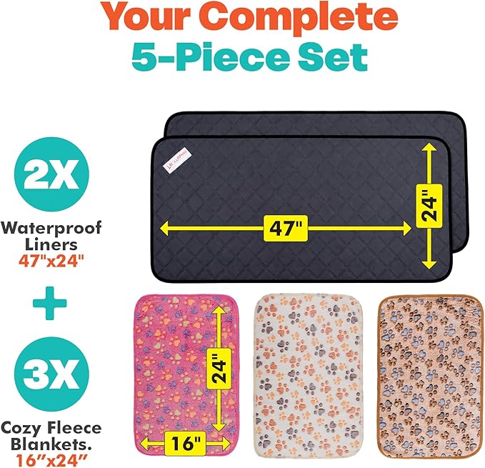LUFTPETS Reusable Guinea Pig Cage Liners 5 Pcs - 2 Washable Midwest Pee Pads 47"x24" & 3 Soft Bunny Fleece Blankets 24"x16", Waterproof Rabbit Bedding with Odor Control, Absorbent Small Pet Mats