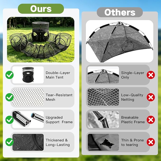 CypherX 6 in 1 Extra Large Outdoor Cat Enclosure, 2-Tier Camouflage Catio Tents and Tunnels for Outside, Pop Up Pet Tower Playpen Tube, Spacious Mesh Cage Playground for Large Breed Cats, Camo