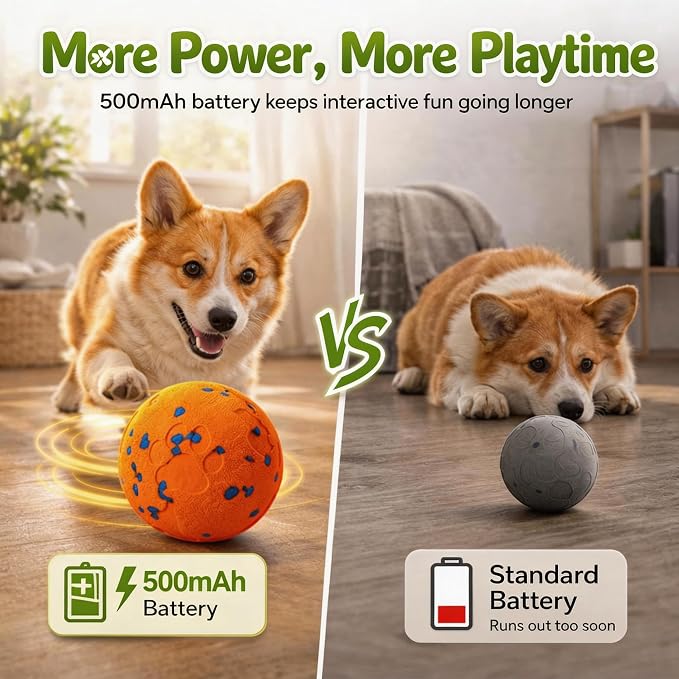 Smart Interactive Dog Toys,Vibrating Dog Ball,Pet Bounce Ball for Dogs (Small & Large),Chew-Proof Shell,Automatic Moving/Bouncing/Rotating, E-TPU Material,Ip68 Waterproof